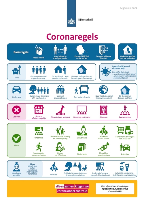 2022.01.14_253.114_Beeldsamenvatting_24+Coronaregels+14+januari+2022_toeg_WT